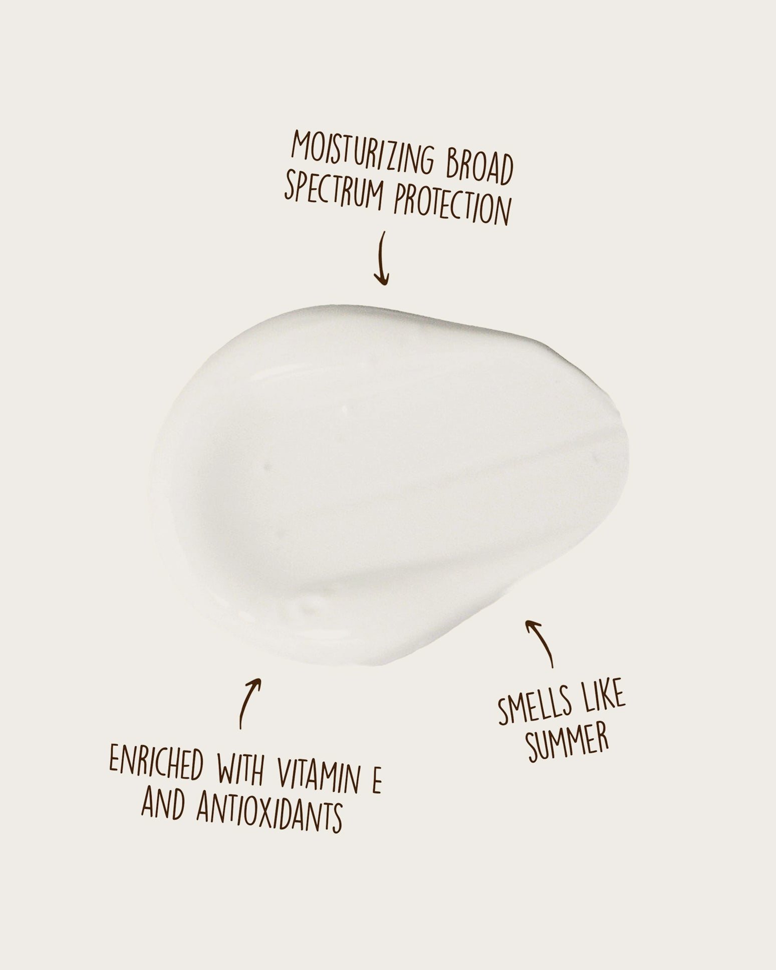 Sun Bum Original SPF 50 sunscreen lotion details image that says moisturizing broad spectrum protection, enriched with Vitamin E and antioxidants, and smells like summer.